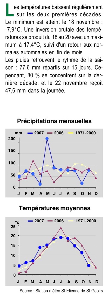 decembre_07.jpg