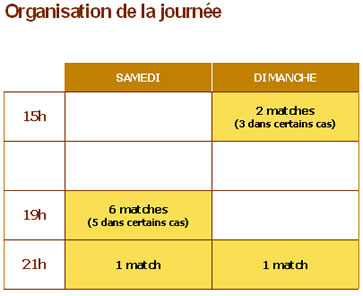 organisationjournee.jpg